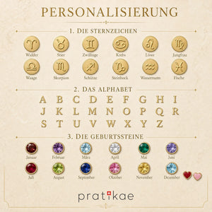 Gepersonaliseerde Ketting met Hartje & Initiaal