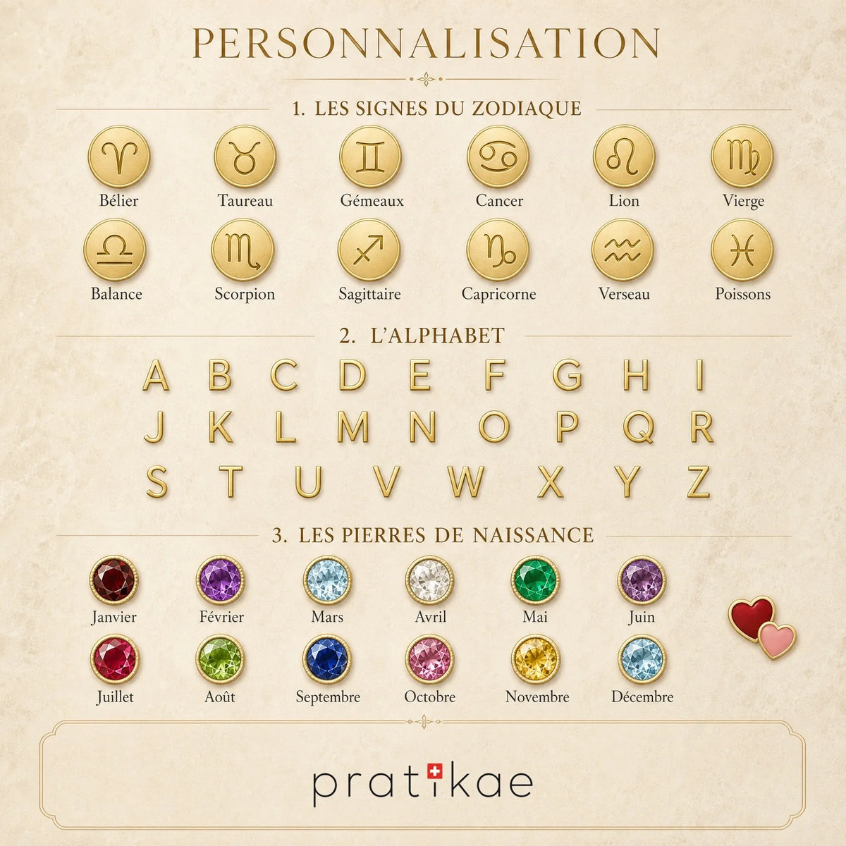 Gepersonaliseerde Ketting met Hartje & Initiaal