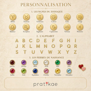 Gepersonaliseerde Ketting met Hartje & Initiaal